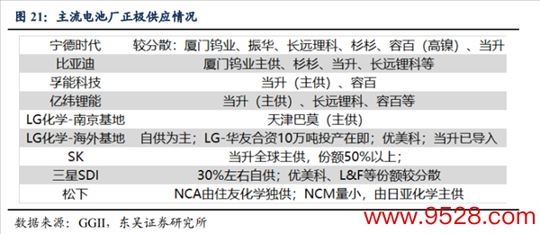 和中国电板沾点边就扣补贴 我都思替好意思国车企哭