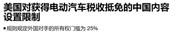 和中国电板沾点边就扣补贴 我都思替好意思国车企哭