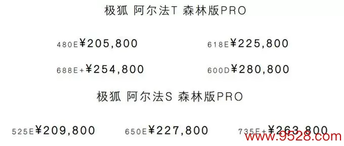 极狐再打价钱战！新阿尔法T/S降2.6万，只卖20.58万