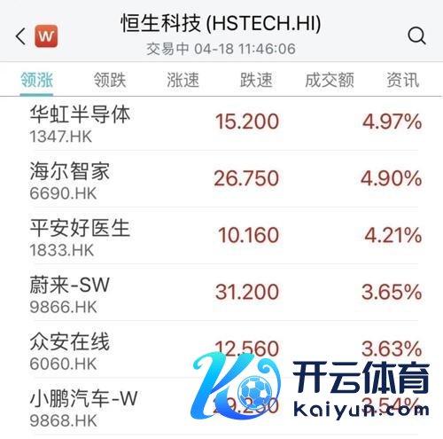 央行大音信，A股又爆发全线翻红