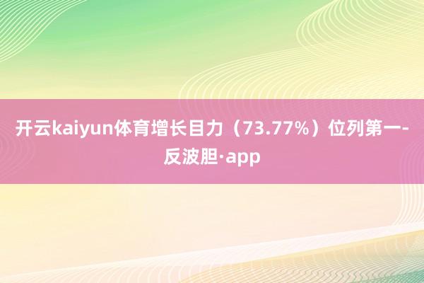 开云kaiyun体育增长目力（73.77%）位列第一-反波胆·app